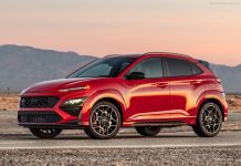 Laos 2022. Auto Market Jumped Up (+29.8%) At Pre-Covid Level