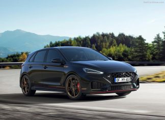 Slovakia 2025. Sales Struggle To Stay Afloat, Citroen Defies Downturn