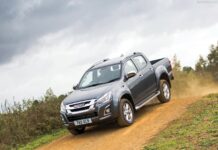 Kenya 2024. Toyota Gains On Isuzu With 5 Top 10 Models