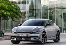 Panama 2022. Auto Market Doubled Driven By Strong Toyota, Hyundai And Kia Sales