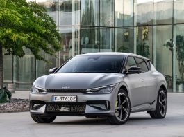 Panama 2022. Auto Market Doubled Driven By Strong Toyota, Hyundai And Kia Sales