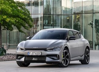 Panama 2022. Auto Market Doubled Driven By Strong Toyota, Hyundai And Kia Sales