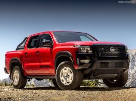 Mexico 2023. Automotive Industry Jumps Ahead (+25.4%)