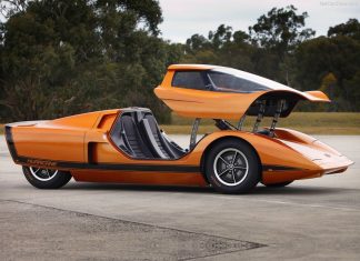 Most Expensive Holdens To Date