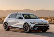 Tunisia 2024. Renault Gains Momentum In A Stagnating Top 10