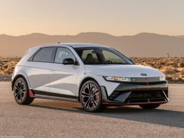 Tunisia 2024. Renault Gains Momentum In A Stagnating Top 10