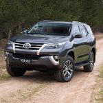 Toyota-Fortuner-2016-1280-4041c7ae56a79144437a1d3430c2bb2fa5