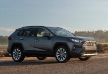 Canada 2024. Best Selling Cars Ranking – The Top 50