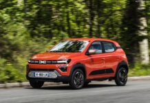 Romania 2025. Market Contraction Continues While EVs Lag Behind EU Trends