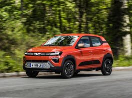 Romania 2025. Market Contraction Continues While EVs Lag Behind EU Trends