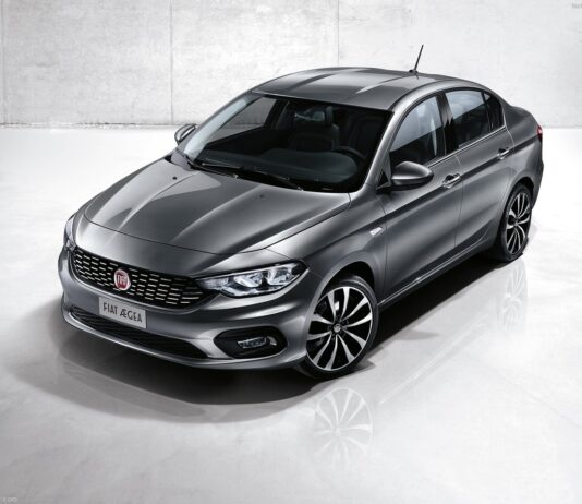 Turkey 2025. Fiat Slips And Leaves Top Spot To Renault