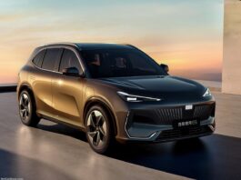 World Car Markets 2025. The Top 50 Countries