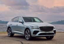 South Korea 2025. Best Selling Cars Ranking – The Top 50