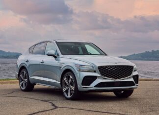 South Korea 2025. Best Selling Cars Ranking – The Top 50