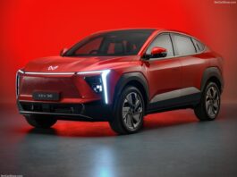 India 2025. Mahindra Rises Against Sales Downturn, Gains Ground On Maruti