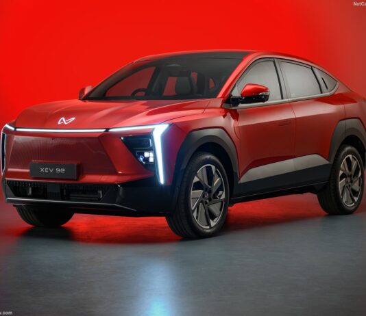 India 2025. Mahindra Rises Against Sales Downturn, Gains Ground On Maruti