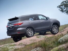 Indonesia 2025. Best Selling Cars Ranking- The Top 50