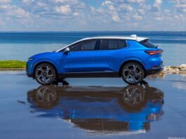 Canada 2025. Best Selling Cars Ranking – The Top 50