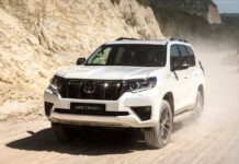 Kuwait 2025. Toyota Solidifies Its Lead, Mitsubishi Rises Quickly To Catch Up