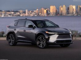 Myanmar 2025. Sales Growth Soars In Q4, BYD Leads The Surge And Drives EV Figures Up