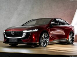 Mexico 2025. Stagnation Trend Of Prior Months Perists With Minor Fluctuations