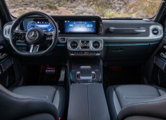 Why the Wolfbox Dash Cam Is a Must-Have for Every Driver