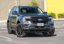 What Used Car Dealers Should Know About Customer Risk Exposure After the Sale