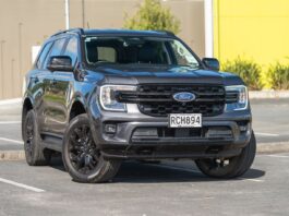 What Used Car Dealers Should Know About Customer Risk Exposure After the Sale