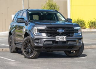 What Used Car Dealers Should Know About Customer Risk Exposure After the Sale