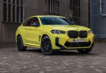 How Rising PCP Claims Are Reshaping Auto Finance Trends