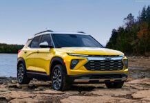 What Your Car’s Market Position Really Says About Its Worth