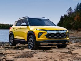 What Your Car’s Market Position Really Says About Its Worth