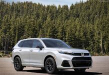 Canada 2026. Best Selling Cars Ranking – The Top 50