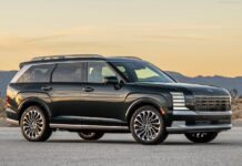 World Best Car Manufacturer 2026. The Top 30 Groups