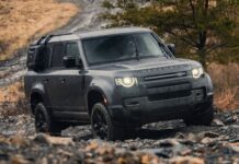 The Global Rise of Off-Road Suspension and Lift Kits