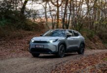 Denmark 2026. Best Selling Cars Ranking – The Top 50